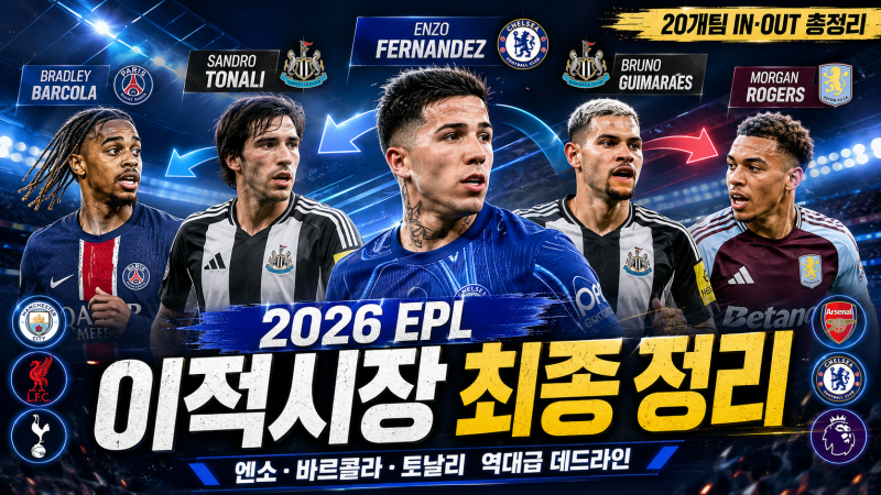 2026 EPL 여름 이적시장 최종 총정리｜£125m 엔소부터 바르콜라까지, 20개팀 IN·OUT
