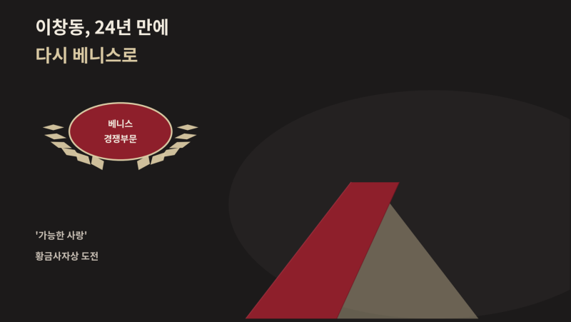 이창동, 24년 만에 베니스로... '가능한 사랑' 황금사자상 도전기