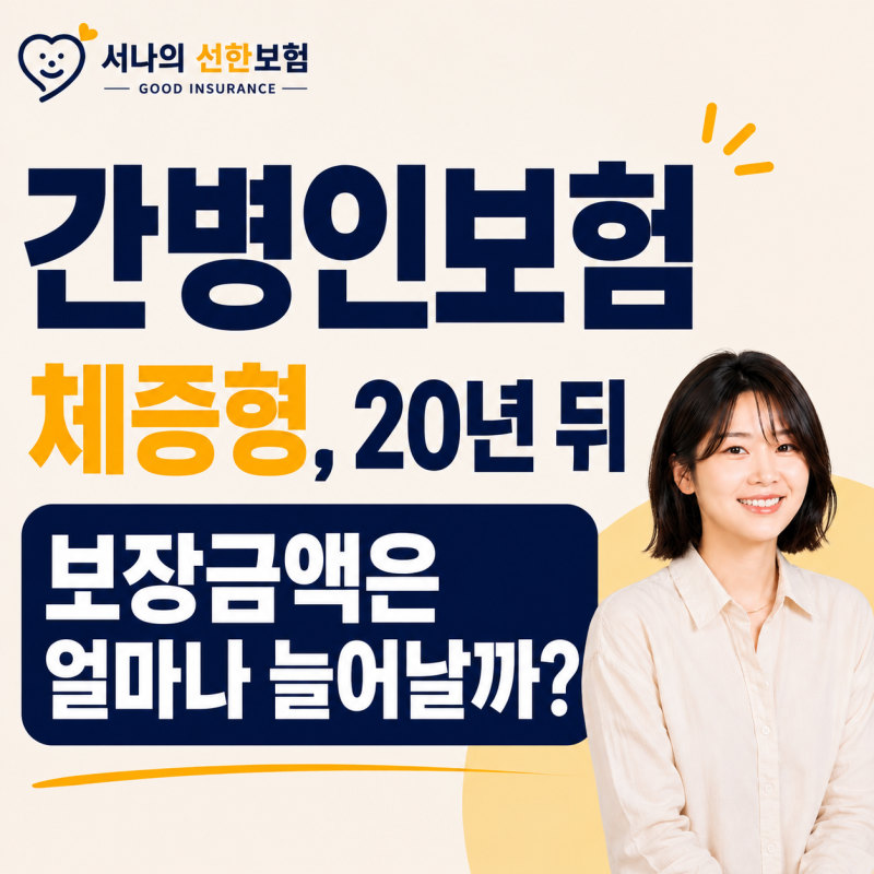 간병인보험 체증형, 20년 뒤 보장금액은 얼마나 늘어날까?