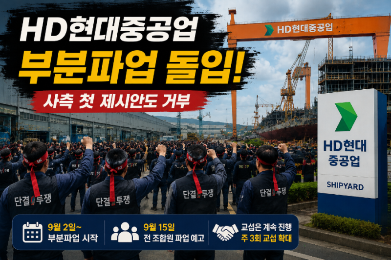 HD현대중공업 결국 부분파업 돌입…격려금 1,000만원+200% 제시에도 결렬