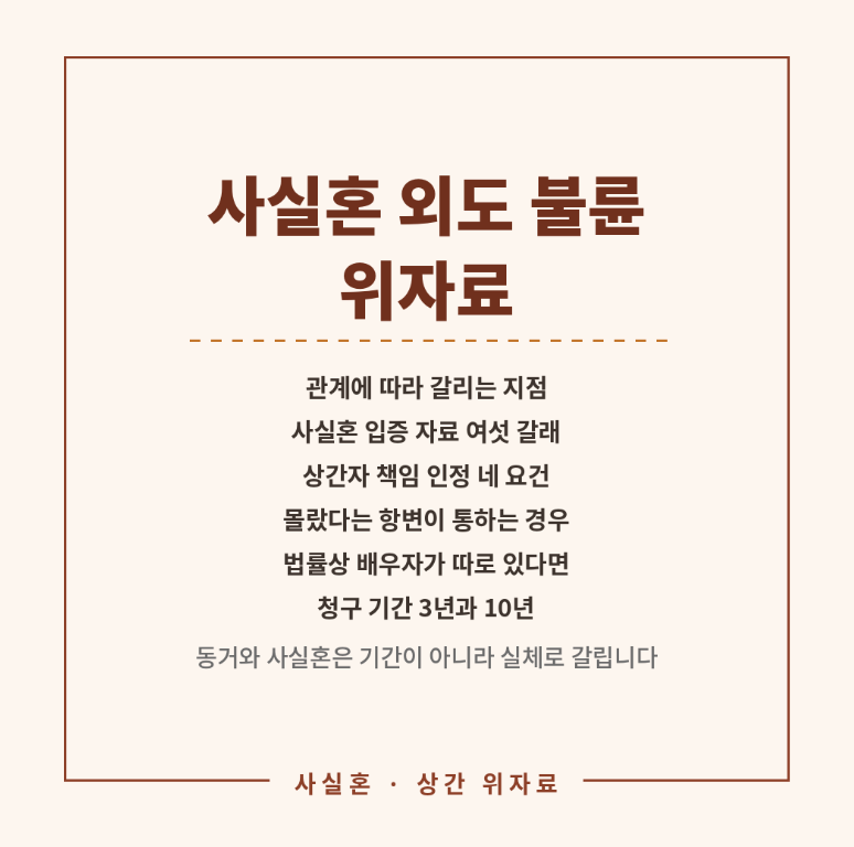 사실혼 외도 불륜 위자료, 사실혼 상간녀·상간남 소송 청구 요건과 사실혼 입증 자료, 동거·....
