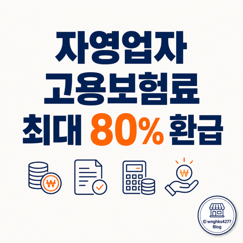 자영업자 고용보험료 환급 최대 80%, 신청 대상과 방법 총정리