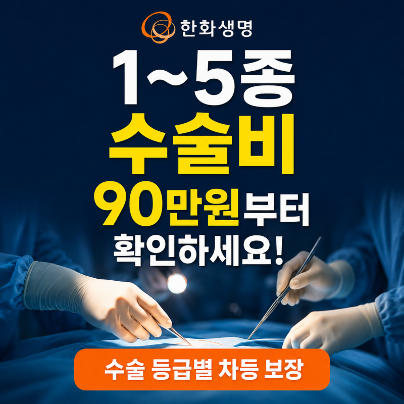 한화생명 대장용종 수술비—2종 150만원 확인