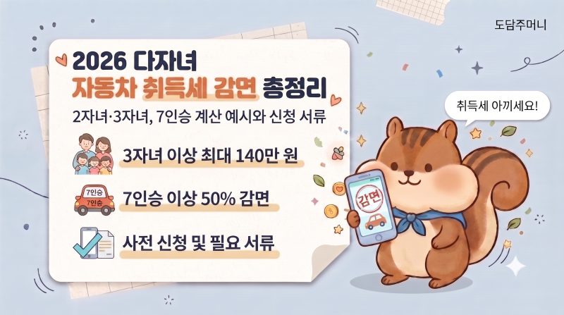 2026 다자녀 자동차 취득세 감면 총정리｜2자녀·3자녀, 7인승 계산 예시와 신청 서류