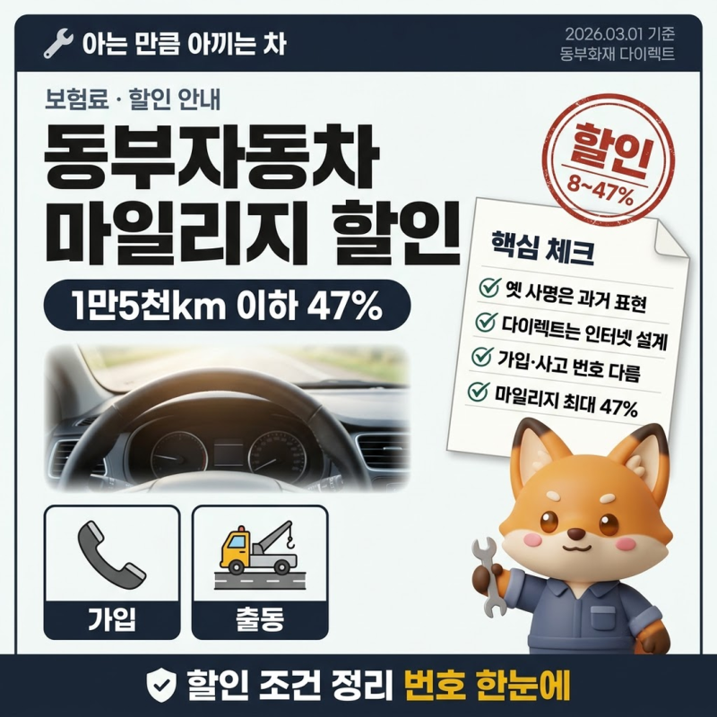 동부자동차보험 마일리지 블랙박스 할인율과 긴급출동 전화번호