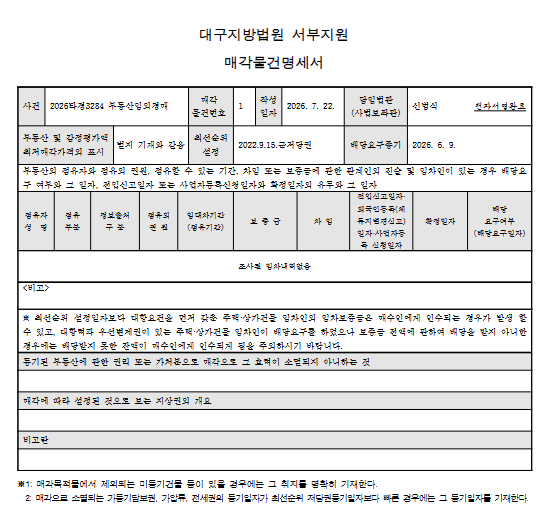 대구 달성군 대구테크노폴리스반도유보라아이비파크 경매 1회 유찰 1억 6100만원대 2026타경3284 사진 9