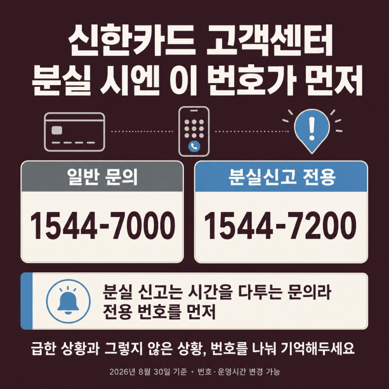 신한카드 고객센터 전화번호. 상담원 연결 방법. ARS 빠르게 이용하