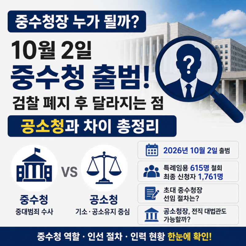 중수청장 누가 될까? 10월 2일 중수청 출범·검찰 폐지 후 달라지는 점, 공소청과 차이 총정리