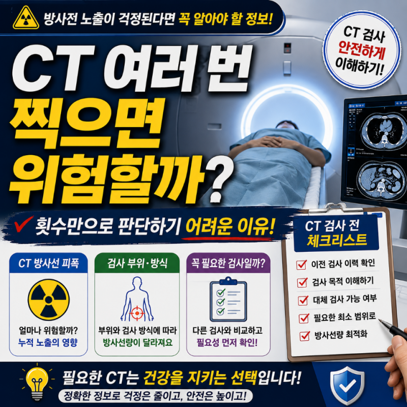 CT 여러 번 찍으면 위험할까? 횟수만으로 판단하기 어려운 이유