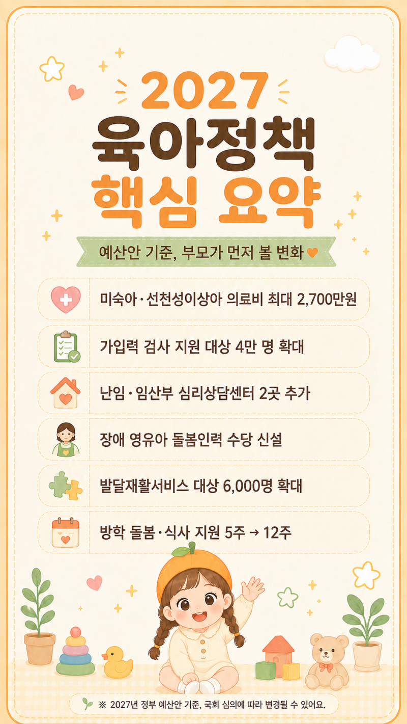 2027 육아정책 총정리｜미숙아 의료비·돌봄지원 확대