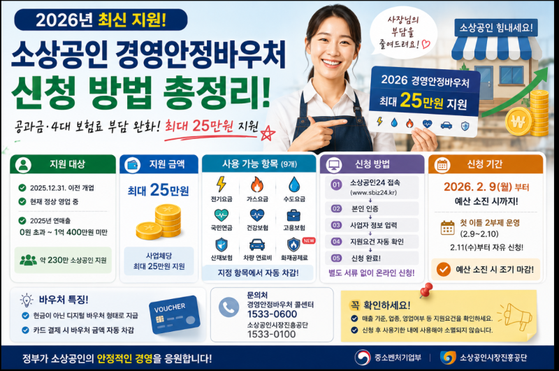 2026년 소상공인 경영안정바우처 신청방법 총정리｜25만원 대상·사용처·신청절차