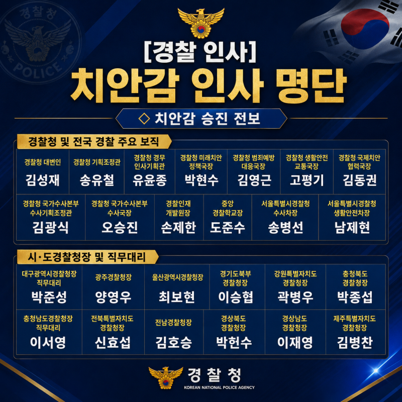 [경찰 인사] 김종철 경찰청장 대행·고범석 서울경찰청장·유승렬 인천경찰청장...치안정감·....