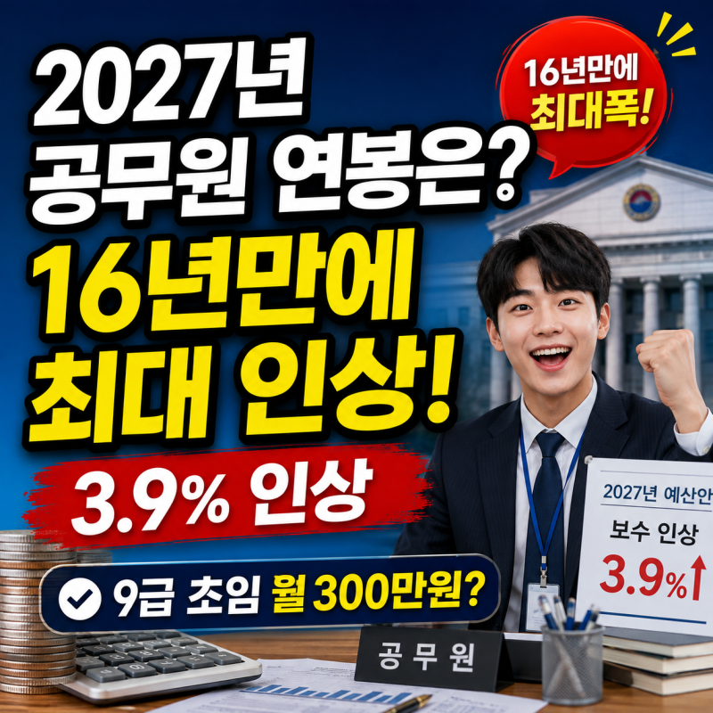 2027년 공무원 연봉은? 16년 만에 최대 3.9% 인상, 9급 초임 월 300만원