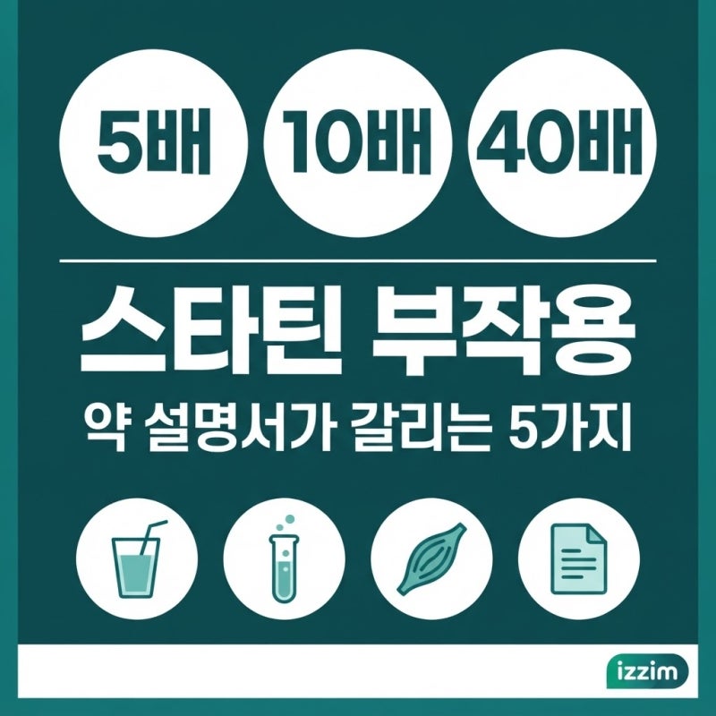 "5배냐 10배냐 40배냐" 스타틴 부작용, 약 설명서가 갈리는 5가지