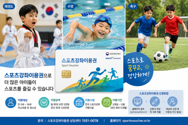 스포츠 바우처 2026 스포츠 강좌 이용권 신청방법·지원 대상·지원금 총정리