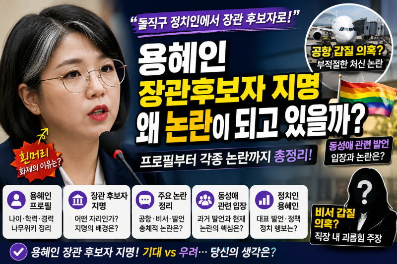 용혜인 장관 후보자 논란 총정리! 의원직 유지·공항·비서·동성애·흰머리까지 왜 논란이 커....