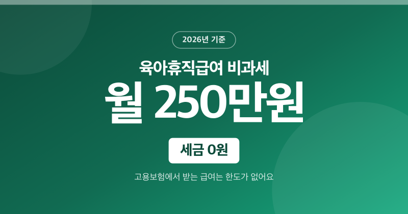 육아휴직급여 비과세, 2026년 월 250만원 세금 0원