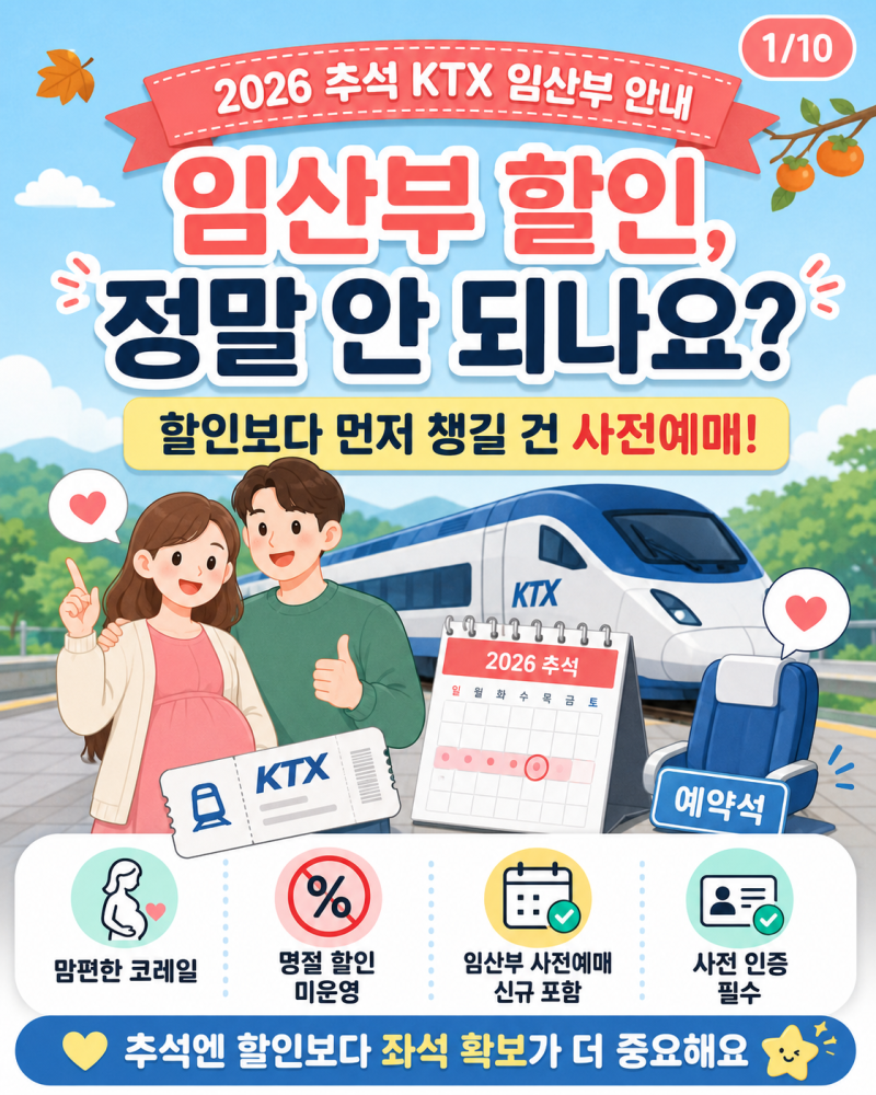 추석 KTX 임산부 할인 안 된다고? 2026 사전예매 9월 3일·4일 총정리