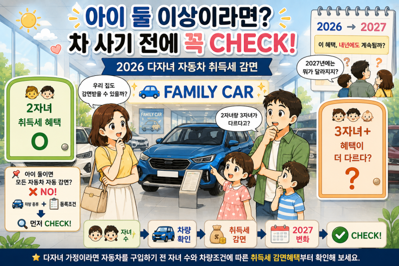 2026 다자녀 자동차 취득세 감면! 2자녀 50%부터 3자녀 혜택·2027 변화까지