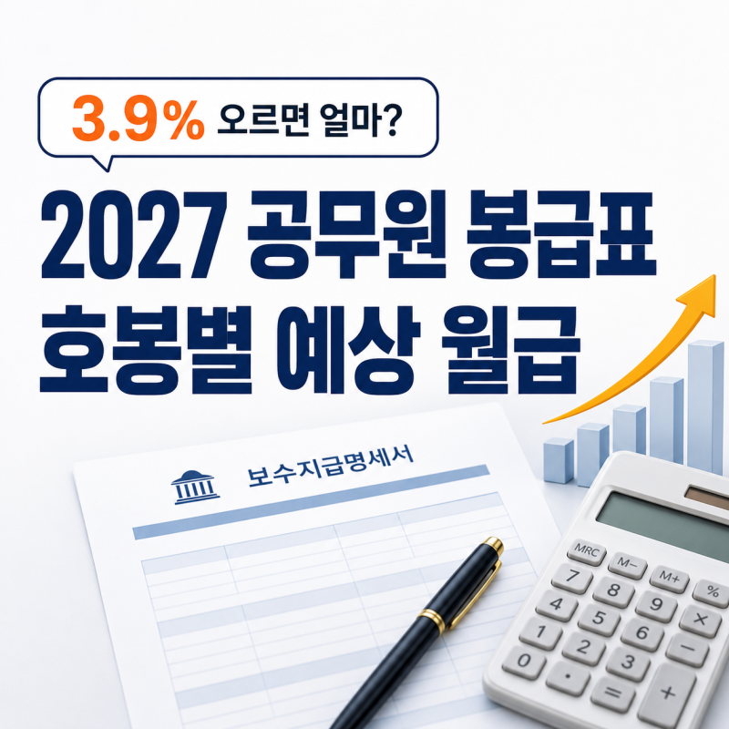 "3.9% 오르면 얼마?" 2027년 공무원 봉급표 호봉별 예상 월급