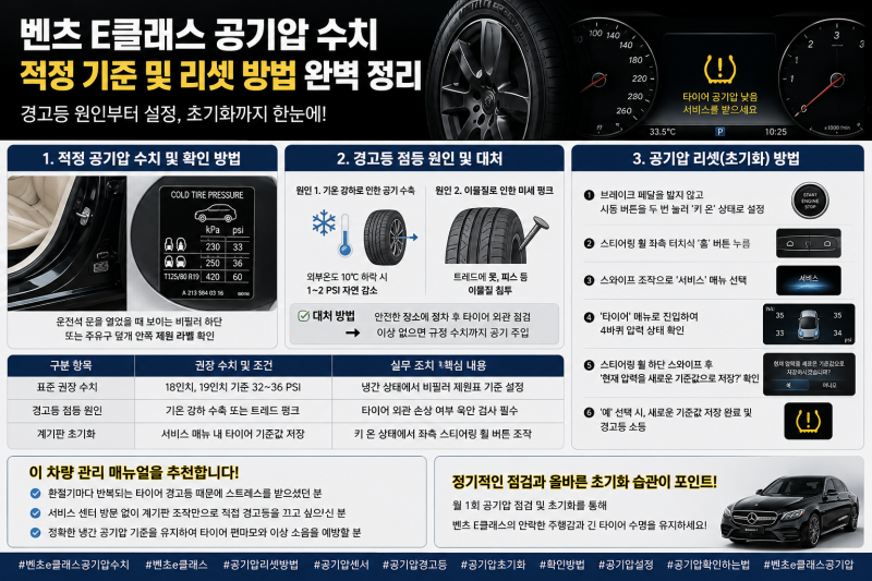 갑자기 켜진 노란색 경고등 벤츠 e클래스 공기압 수치 및 경고등 리셋 방법 알아야 불필요한 ....