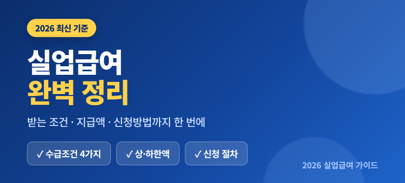 2026년 실업급여 완벽 정리 — 조건부터 금액, 신청방법, 2027년 개편까지 한 번에