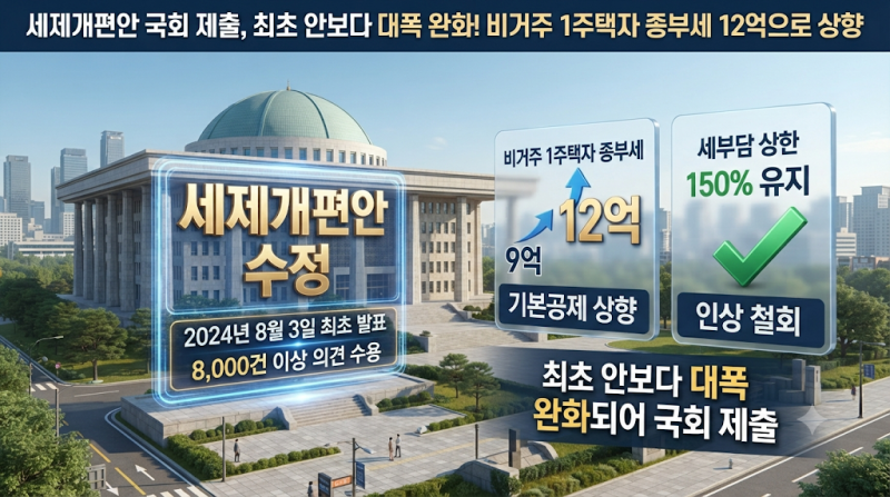 국회에 제출된 세제개편안, 드디어 국회로 — 8·3 발표와 뭐가 달라졌나?