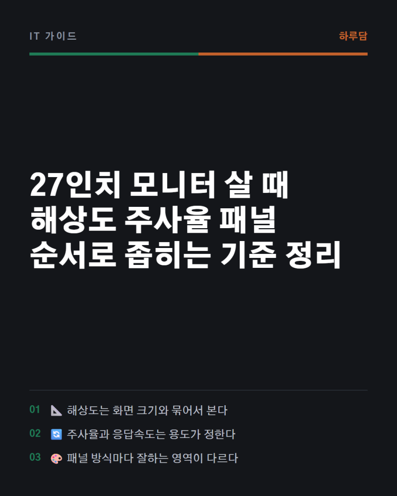 27인치 모니터 살 때 해상도 주사율 패널 순서로 좁히는 기준 정리