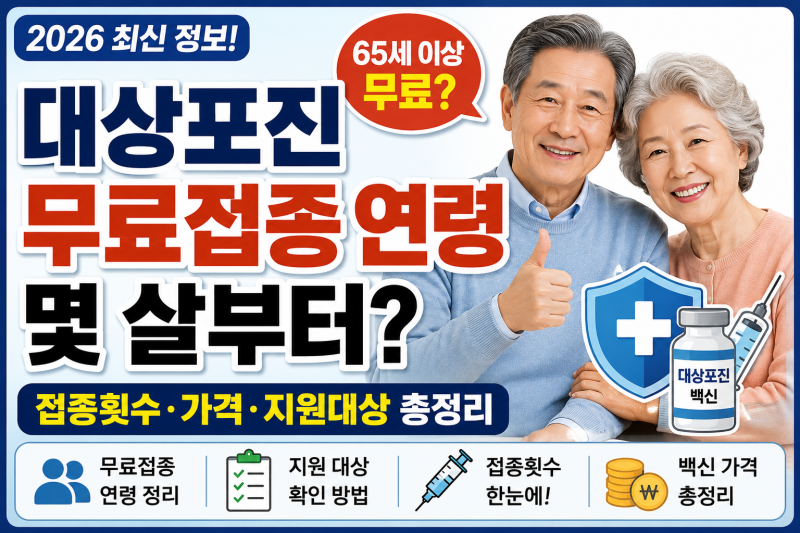 대상포진 무료접종 연령 몇 살부터?｜65세 이상 무료일까·접종횟수·가격 총정리