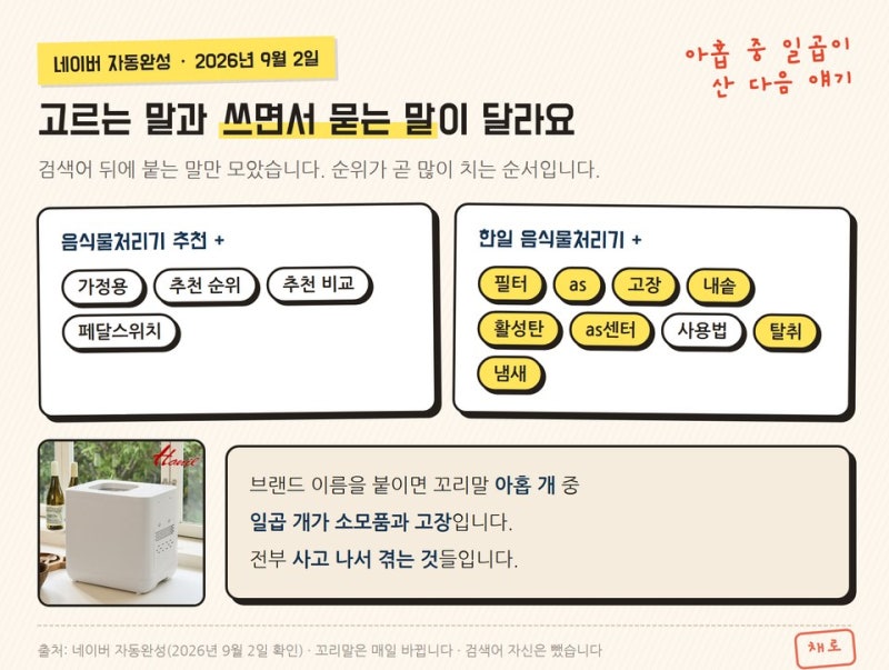 한일 음식물처리기 필터 교체주기와 AS｜4L 리뷰 1,133건