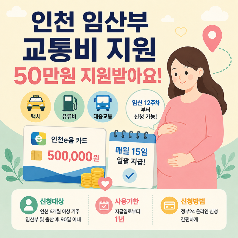 인천 임산부 교통비 지원 신청, 이음카드 50만원 받은 후기 지급일 총정리!
