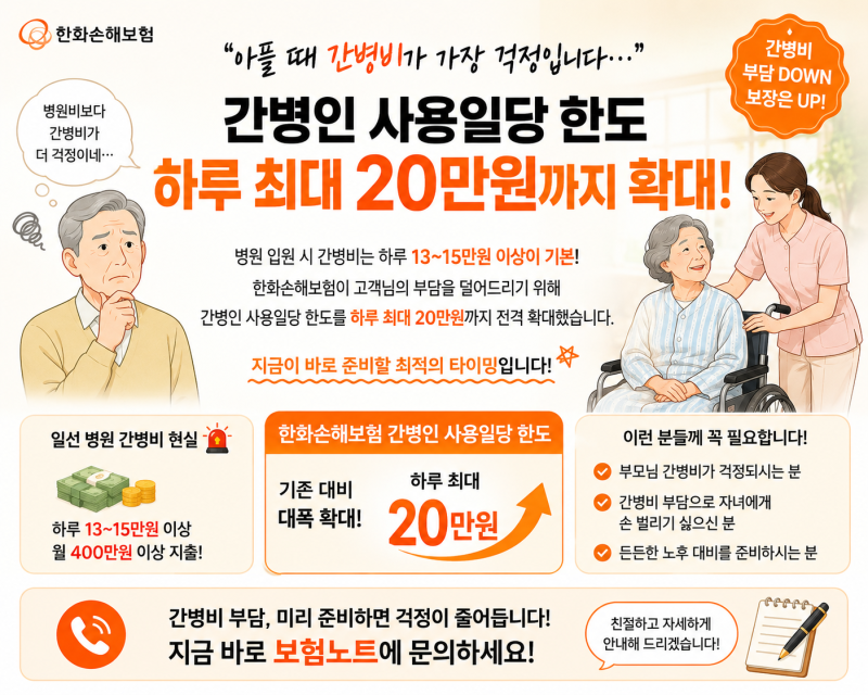 한화손해보험 간병인보험 20만원 한도 축소 전! 70세까지 가입 필수 체크 총정리