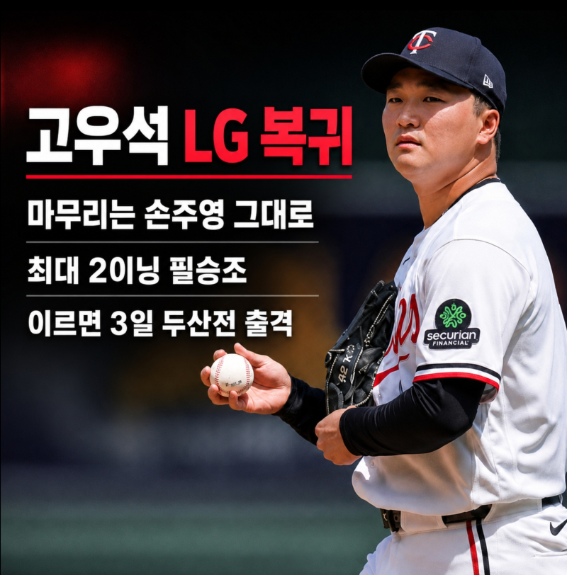 고우석 LG 복귀 보직 확정, 마무리 아닌 2이닝 필승조. 손주영 마무리, 고우석 2이닝 승리조 체....
