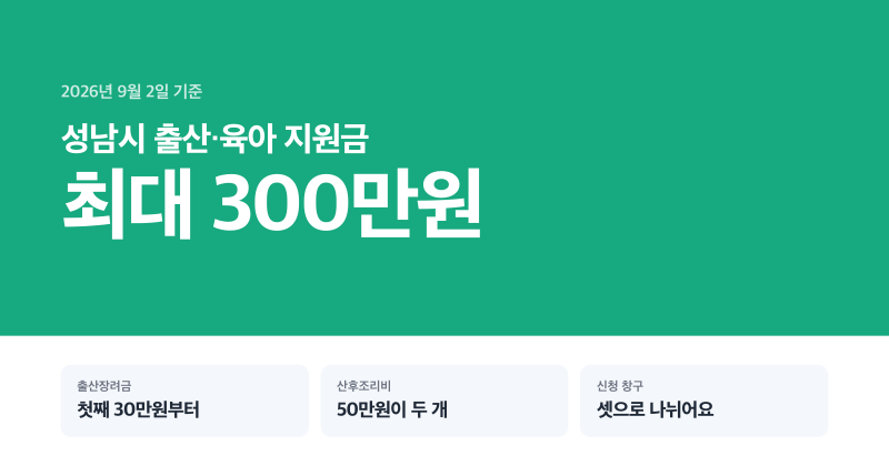 성남시 출산 육아 지원금 2026, 최대 300만원 받는 순서
