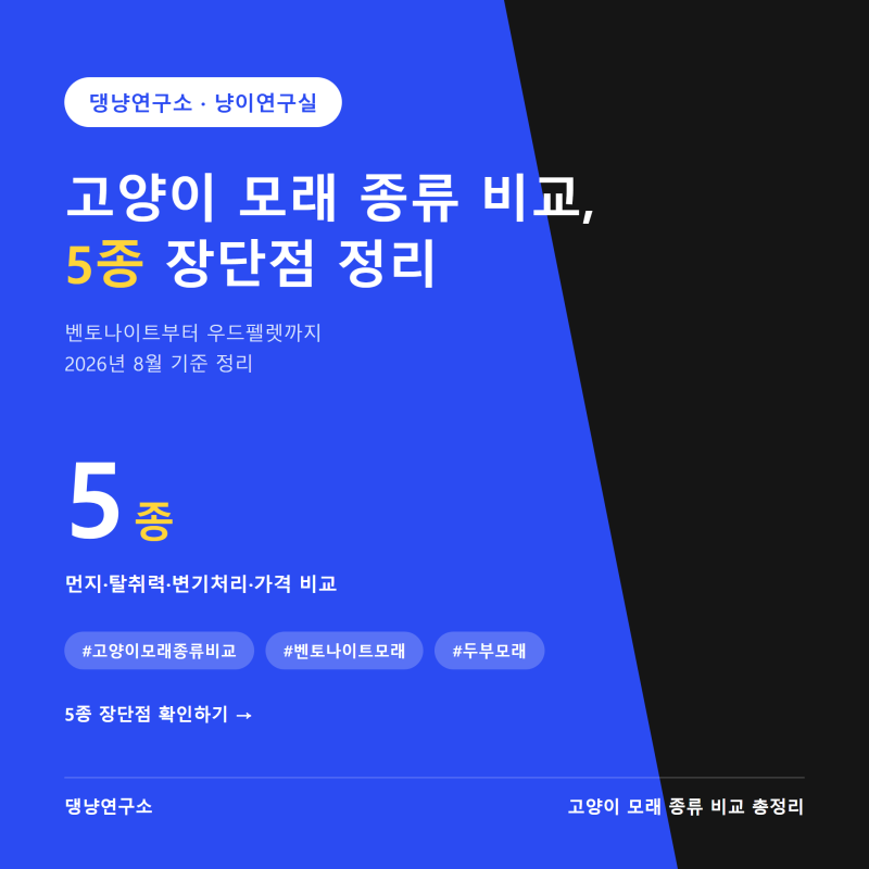 고양이 모래 종류 비교, 벤토나이트 두부 카사바 장단점 정리