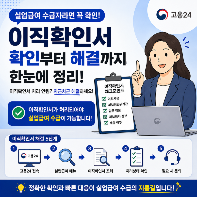 실업급여 이직확인서 어떻게 확인할까? 처리기간과 조회방법 총정리