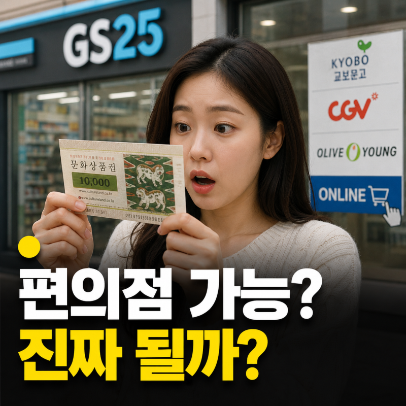 문화상품권 사용처 “편의점도 될까?” 온라인 오프라인 확인해보니