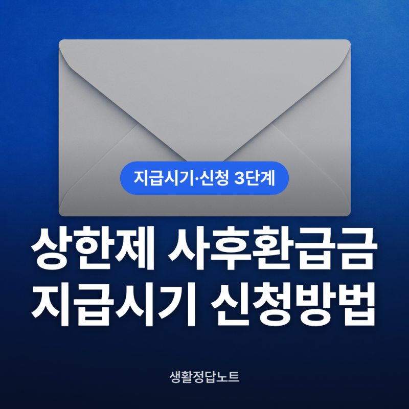 본인상한제 사후환급금 지급 시기와 신청 방법 총정리