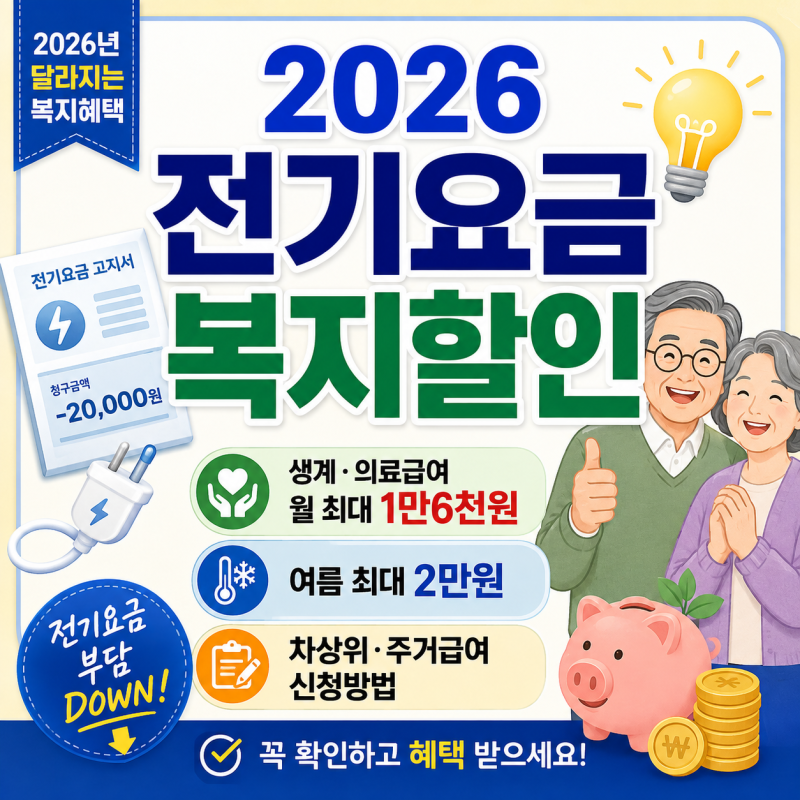 2026 전기요금 복지할인 총정리｜생계·의료급여 월 1만6천원·여름 2만원, 차상위·주거급여 ....