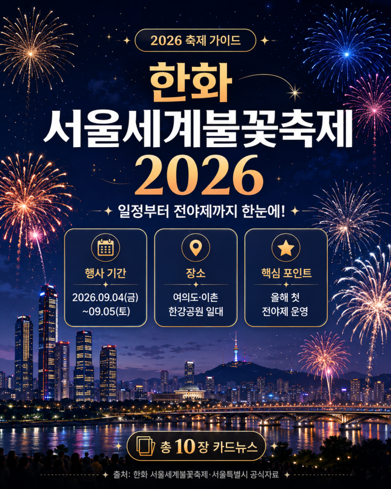 2026 한화 서울세계불꽃축제 일정 총정리｜올해는 전야제까지 이틀간 열린다!