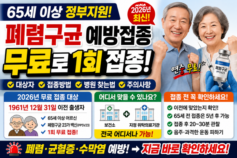 폐렴구균 예방접종 65세 이상 무료｜보건소·병원에서 1회 무료접종 받는 방법