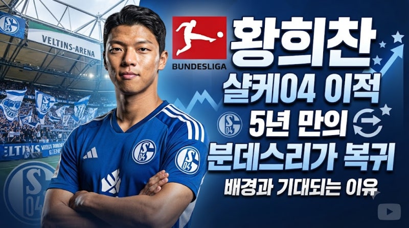 [황희찬 샬케04 이적 5년 만의 분데스리가 복귀 배경과 기대되는 이유]