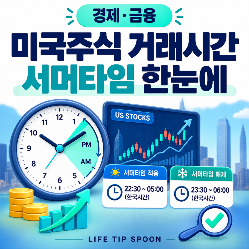 미국주식 거래시간 총정리｜정규장·프리마켓·애프터마켓 차이