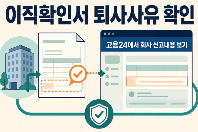 이직확인서 퇴사사유 확인 방법, 고용24에서 회사 신고내용 보는 순서