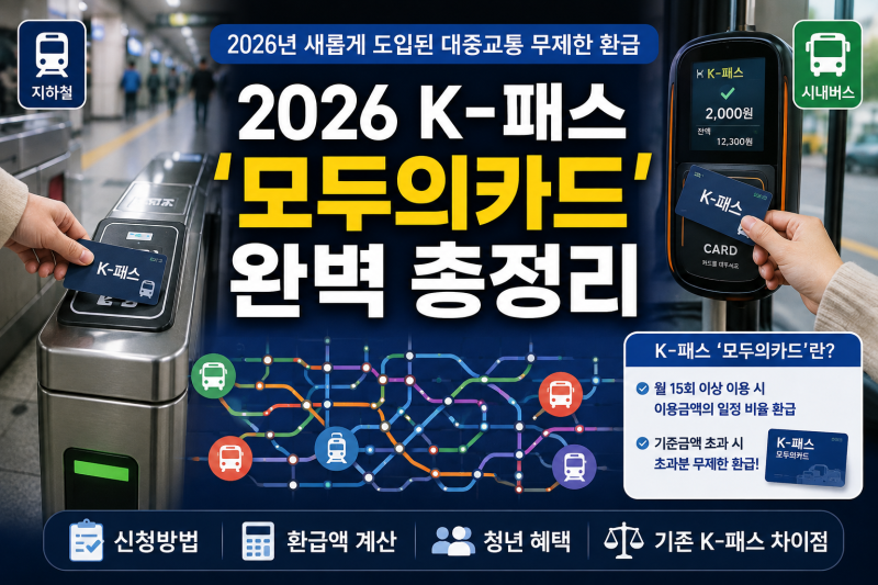2026 K-패스 '모두의카드' 완벽 총정리: 신청방법·환급액 계산·청년 혜택·기존 K-패스 차이점