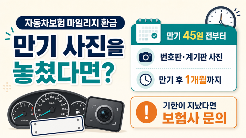 자동차보험 마일리지 환급, 만기 사진 등록을 놓치면 어떻게 될까?