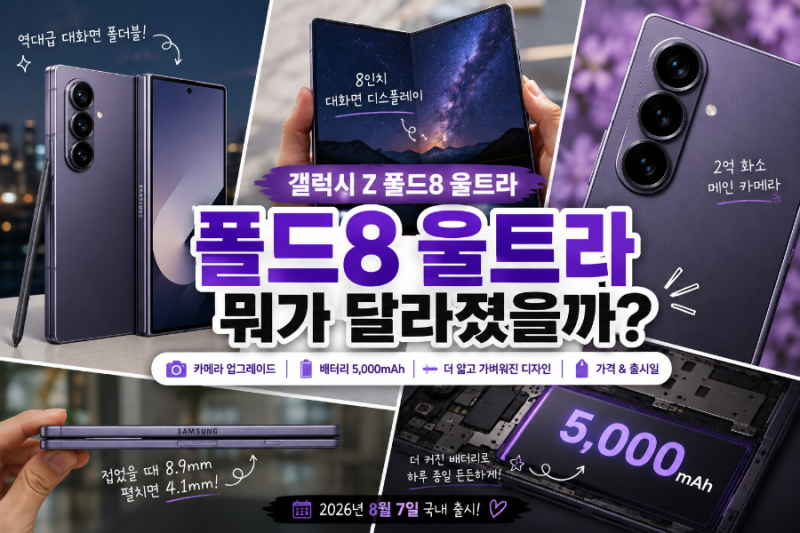 갤럭시 Z 폴드8 울트라 스펙 총정리｜폴드7에서 얼마나 업그레이드됐을까?