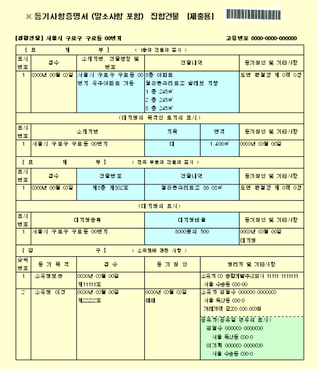 상속세연부연납 신청 조건 담보 이자율 총정리