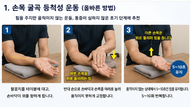 골프엘보 3년넘게 통증이 있는데 어떻게 해야 하나? 이번엔 운동을 치료법으로 사용해봅니다....