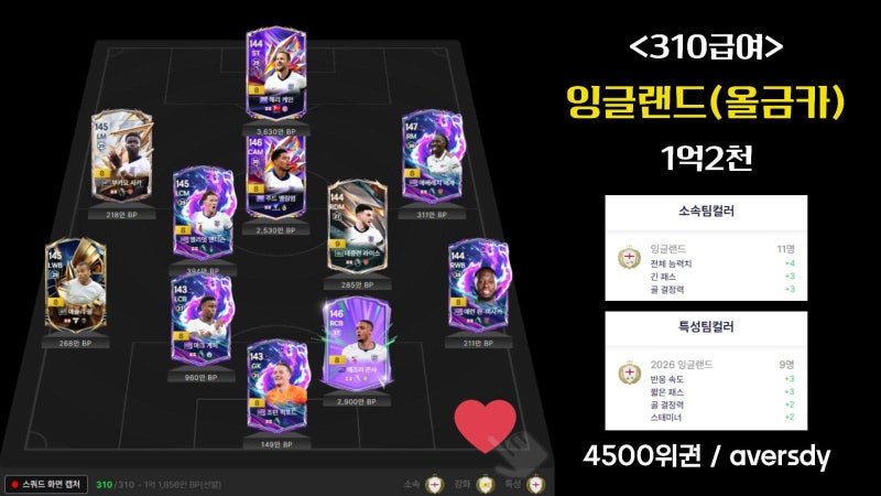 fc온라인 잉글랜드 스쿼드 310급여 랭커팀 1억~5억